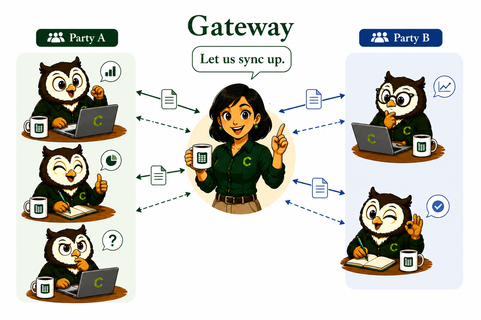 Gateway Shape illustration