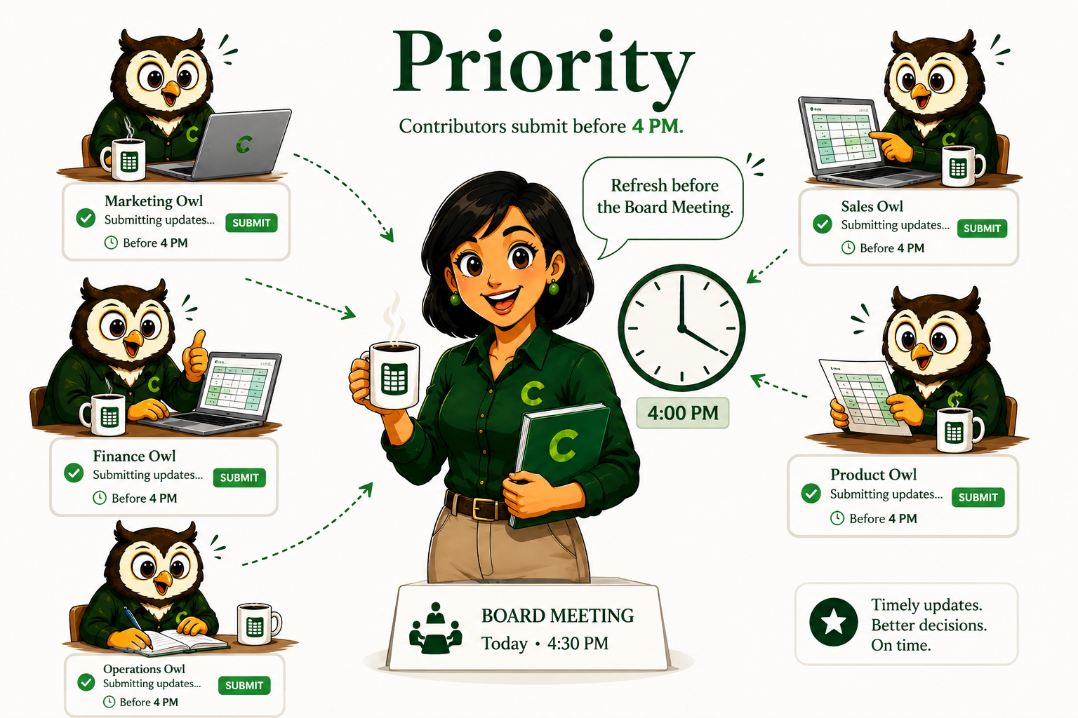 Time & Space Priority Shape illustration